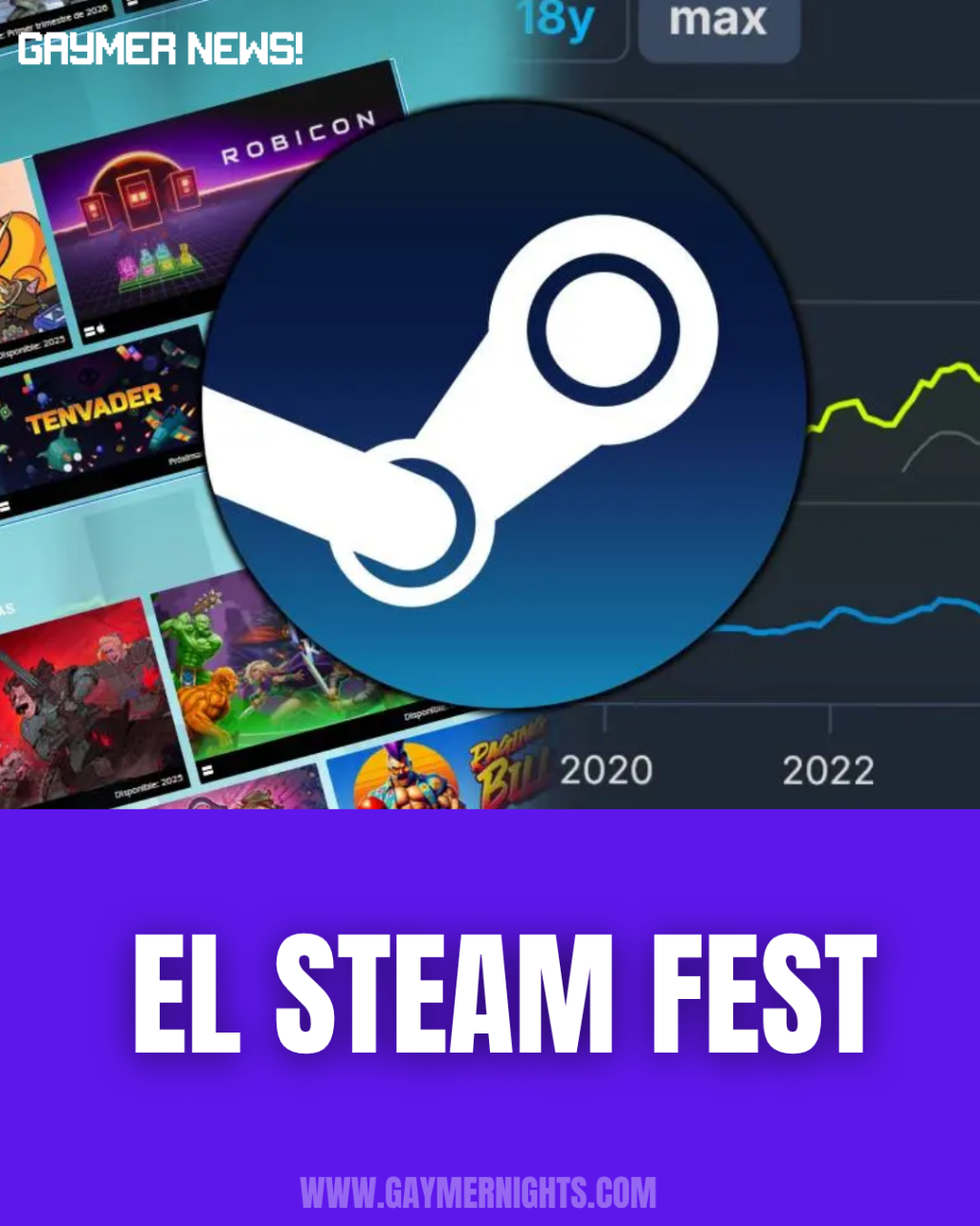 Steam Next Fest&nbsp;2025
