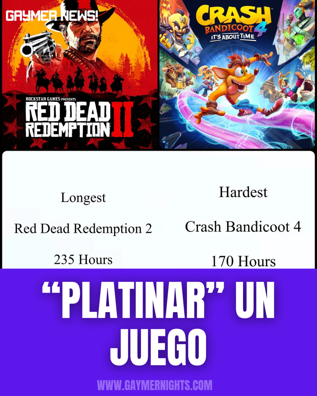 «Platinar» un juego